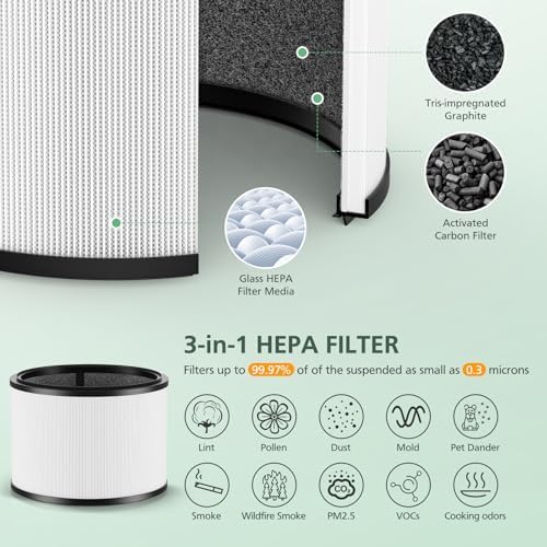 HP01 HP02 Filter Replacement For Dyson HP01 HP02 DP01 DP02 Desk Purifiers - Image 5