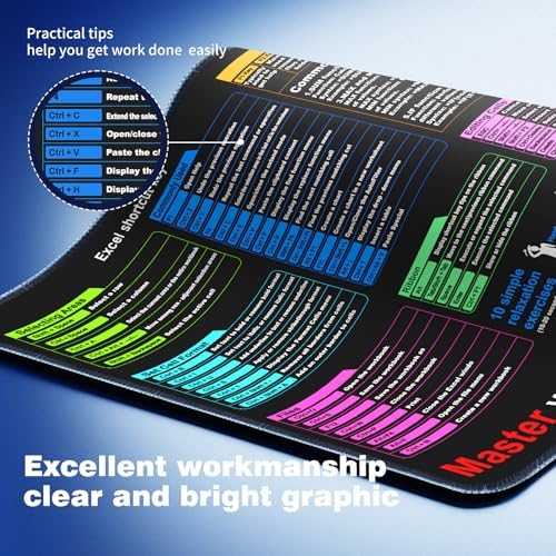 Excel Cheat Sheet Desk pad—Contains 12 Types of Common Skills in Excel and Word|Large XL Size（31.5 * 11.8 inch）|Desk mat for Keyboard and Mouse|Work、Study、Gaming Mouse pad|Waterproof、Anti-Slip - Image 3