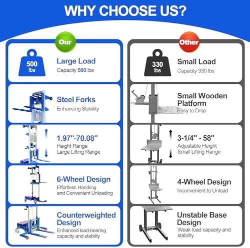 Material Lift Winch Stacker, 350 lbs Capacity, 142" Lift Height, Counterbalance Hand Winch Lift Truck, Material Lifts for Warehouse, Factory, Library, 46"L x 43"W - Image 3