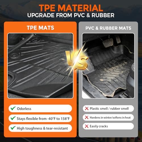 Floor Mats for Dodge Ram ProMaster Van 1500/2500/3500 2018-2025 - Image 3