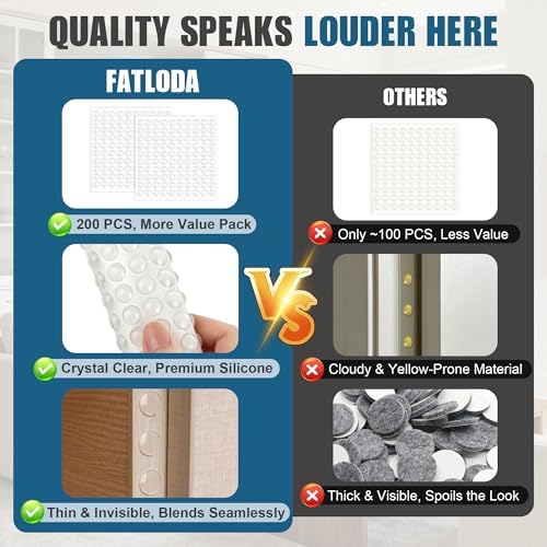FATLODA 200PCS Cabinet Bumpers, Clear Rubber Bumpers Self Adhesive - Image 4