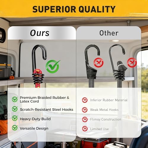 12" Elastic Bungee Cords with Hooks: 10 Pcs Bungee Cords Heavy Duty Outdoor, Bungie Cord Bundle Assortment with Metal Hook, Bungee Straps for Kayaking, Camping, Garage Storage - Image 5