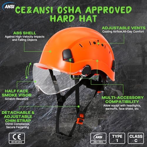 Aolamegs Construction Hard Hat with Visor and Chin Strap for Men,ANSI Z89.1 - Image 2