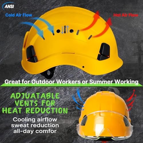 Aolamegs Construction Hard Hat with Visor and Chin Strap for Men,ANSI Z89.1 - Image 4