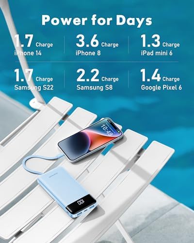 charmast Power Bank Portable Charger with Reinforced Built-in 4 Cables - Image 6