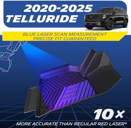 Michelin Vehicle Mats for 2020-2025 Kia Telluride (5 Piece) - Image 3