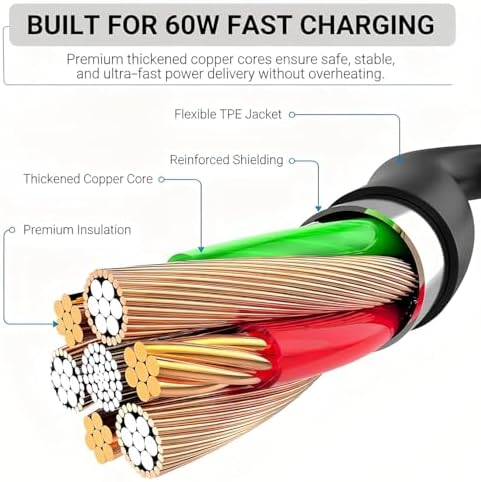 3-Pack USB C to USB C Fast Charging Cable for Samsung Charger Cord - Image 6