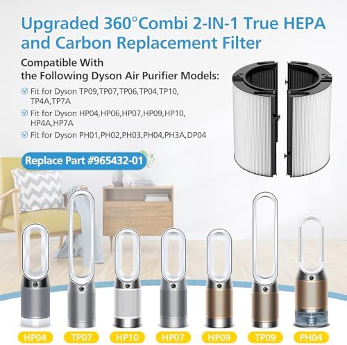 Combi 360°Glass HEPA + Carbon Filter For Dyson PC1 Gen1-TP10 HP1 HP2 - Image 2
