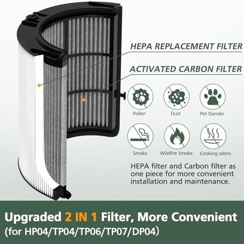 360° Combi 2 in 1 HEPA + Carbon Filter for Dyson TP04 HP04 TP07 TP06 HP06 TP4A TP7A PH02 PH01 PH03 PH04 PH3A HP09 TP09 HP07 HP10 TP10 HP4A HP7A DP04 Air Purifi-er, HEPA Carbon Filter #965432-01 - Image 6