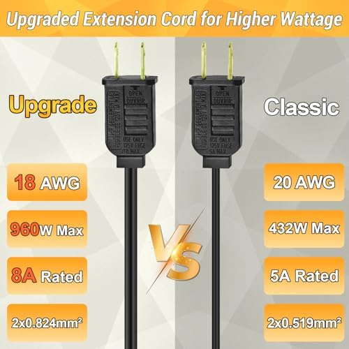 #18 Gauge Black Extension Cord 6 Ft, Polarized Plug 2 Prong Extension Cord for Christmas Lights Indoor Outdoor Waterproof, 120Volts / 8Amps, Connect Up to 960Watts Holiday Light (3 Pack,Total 18Ft) - Image 4