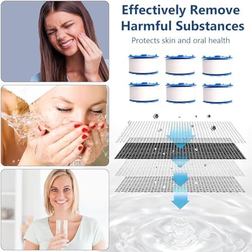 3 Pcs of Sink Water Filter and 18 Filter Elements Set, Sink Faucet Filter 360°Rotating, Bathroom Sink Filter Removes Fluoride Hard Water, Faucet Filter Faucet Extender for Home Kitchen Sink - Image 6