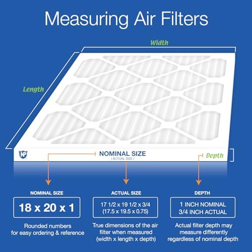 Nordic Pure 18x20x1 Pleated MERV 12 Air Filters 24 Pack - Image 2