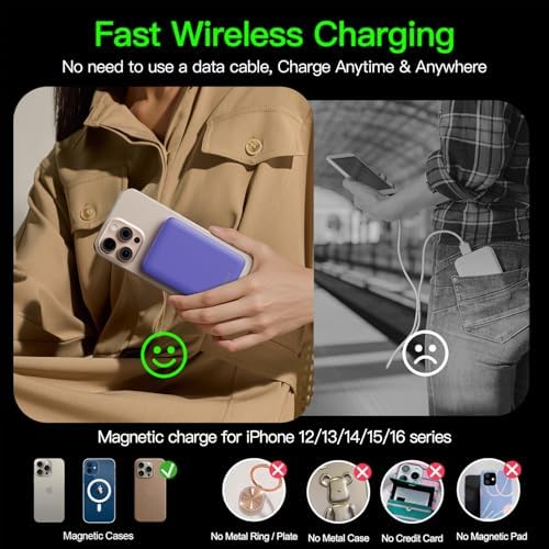 for Magsafe Portable Charger, 5000mAh Slim Wireless Magnetic Power Bank - Image 6