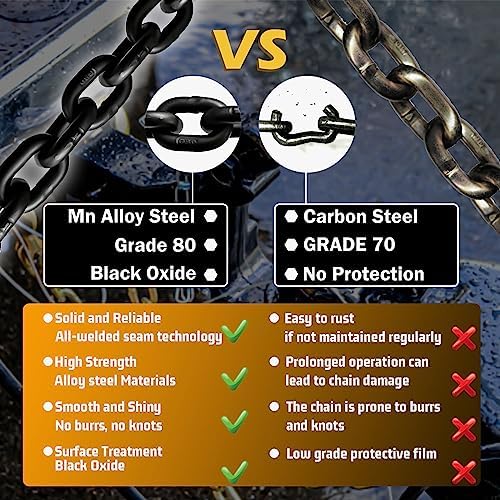 G80 Safety Binder Chain, 3/8"20 FT, 7100 lbs WLL Heavy Duty Tow Chain with Clevis Grab Hooks, Trailer Log Chocker Accessories (Oiled Black) - Image 4