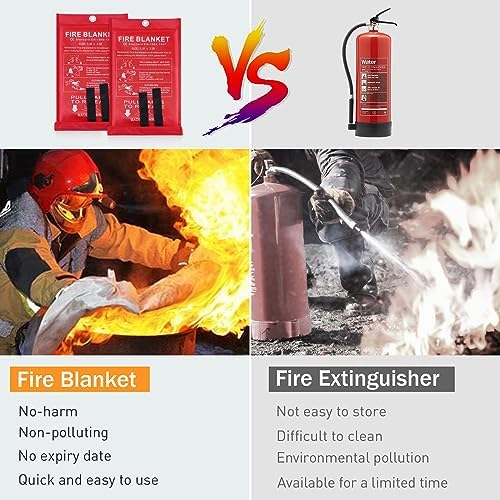 12 Pack Fire Blanket for Home, Kitchen, Camping, Warehouse - Image 3