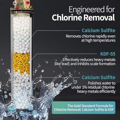 SR SUN RISE High Pressure Filtered Handheld Shower Head 9 Spray（1 filter） - Image 4