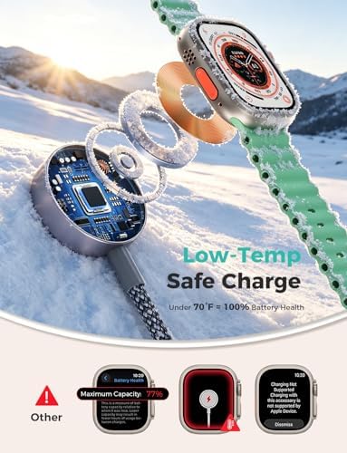 2026 Travel Essentials for Apple Watch Charger,Cruise Vacation Camping Essentials,iPhone Charger,Multi Charging Cable,3 in 2 Charging Docks for iWatch Series 12 11-2/Ultra,iPhone 18 17-12,Car - Image 5