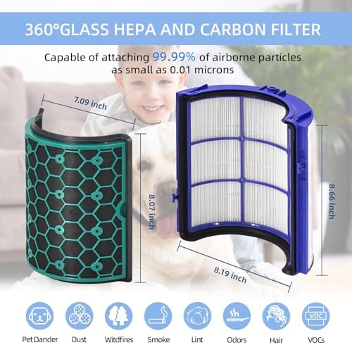 HEPA Filter & Activated Carbon Filter Compatible with Dyson Air Purifier TP04 HP04 DP04 Sealed Two Stage 360° Filter System Pure Cool Purifying Fan - Image 3
