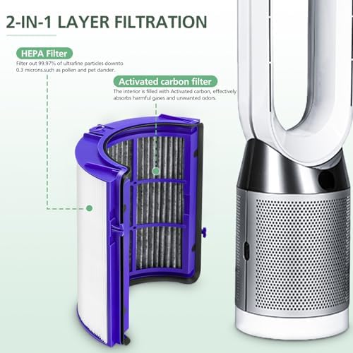 360 Combi Glass HEPA + Carbon Air Purifier Filter Replacement for Dyson HP10 HP07 TP10 TP09 TP07 TP06 TP04 TP4A HP04 HP06 HP09 HP4B PH01 PH02 PH03 PH04 DP04 Pure Cool Hot Humidify Fan, 2 Pack, Blue - Image 4