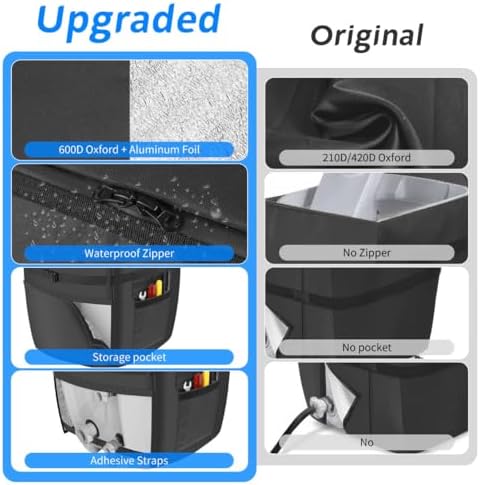 Hot Tub Spa Heater Pump Cover,18.9" D x 13" W x 18" H Waterproof 600D Oxford Fabric Aluminum Film Insulated Cover,Inflatable Hot Tub Spa Heater Pump,Easy Installation with Zipper,Black,Square - Image 2