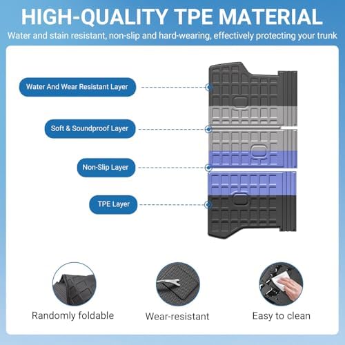 Xipoo Backrest Mat Compatible with 2022-2024 2025 2026 Tucson - Image 5