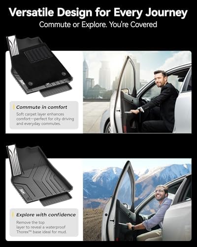 3W 9PCS Floor Mats for Tesla Model Y Juniper 2025 2026 (Not for Standard) - Image 6