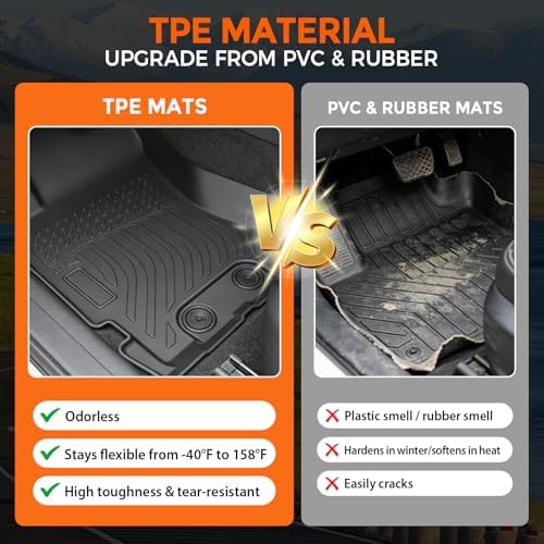 Floor Mats for Subaru Forester 2009-2013 - Image 3