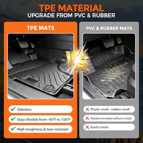Floor Mats for Honda Civic & Civic Si 2012-2015 (for Sedan, Not for Coupe) - Image 3