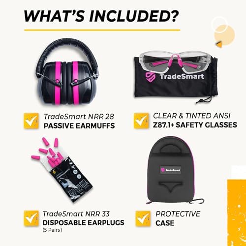 TradeSmart Shooting Ear & Eye Protection Kit, Combined NRR 38 - Image 2