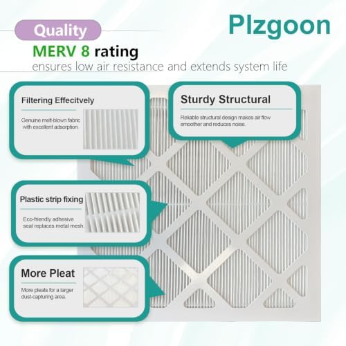 12x12x1 Air Filter 4 Pack MERV 8 Upgraded Version-More Folds - Image 2
