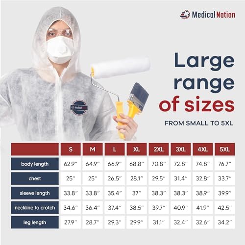Medical Nation Hazmat Suits Disposable | 25 Pack | Light Duty Disposable Coveralls Men | with Collar - Overall Protective Chemical Suit for Men & Women, Disposable Paint Suit - 5XL - Image 4