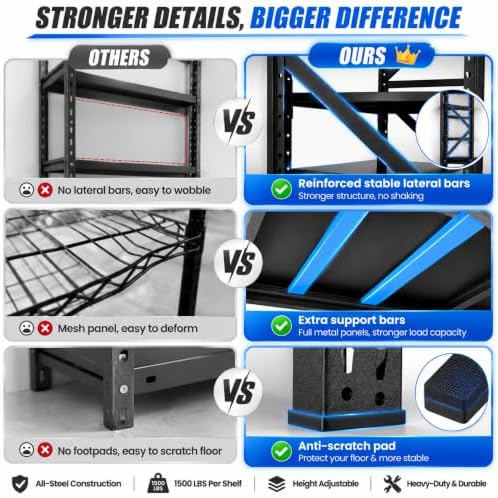 Metal Storage Shelves Heavy Duty, 4-Tier Garage Shelving Units - Image 7