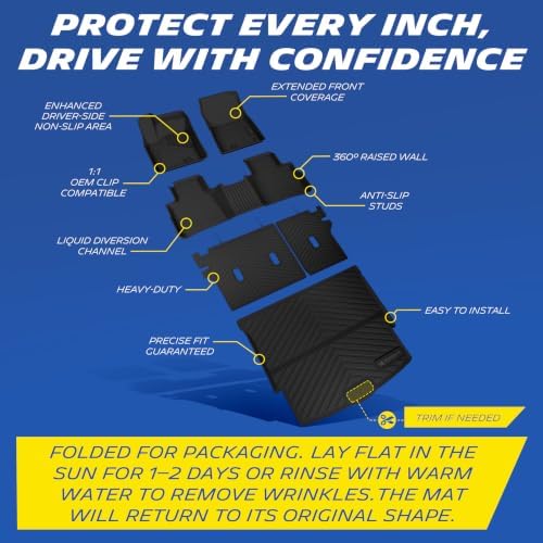 Michelin Vehicle Mats for 2021-2025 2026 Nissan Rogue, Not for Sport - Image 3