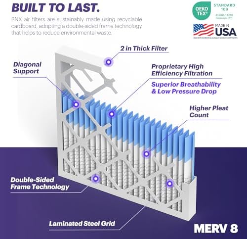 BNX TruFilter 20x25x2 Air Filter MERV 8 (4-Pack) - MADE IN USA – Dust & Pet Defense Electrostatic Pleated Air Conditioner HVAC AC Furnace Filters for Dust, Pet, Mold, Pollen MPR 600 – 700 & FPR 5 - Image 4