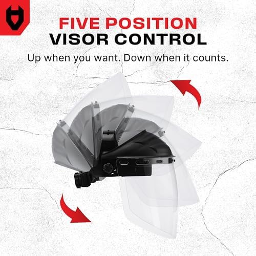 NoCry Premium Safety Face Shield for Grinding and Cutting — Clear Anti-Fog, Impact Resistant Visor and Adjustable Headgear — ANSI Z87.1 Certified for Industrial Use — Washable Sweatbands Included - Image 6