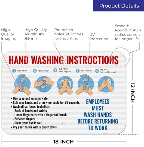 Employees Wash Hands Before Returning to Work Sign, - Image 3
