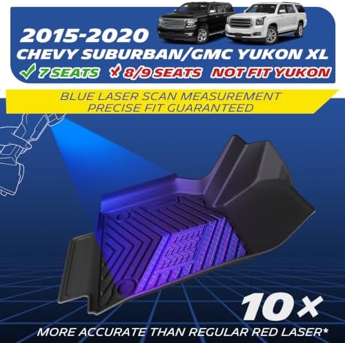 Michelin Vehicle Mats for 2015-2020 Suburban/GMC Yukon XL (7seats) - Image 4