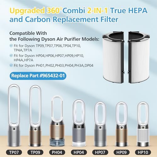 2 Pack Combi 360°Glass HEPA+Carbon Filter For Dyson Air Purifier PC1 TP10 - Image 2