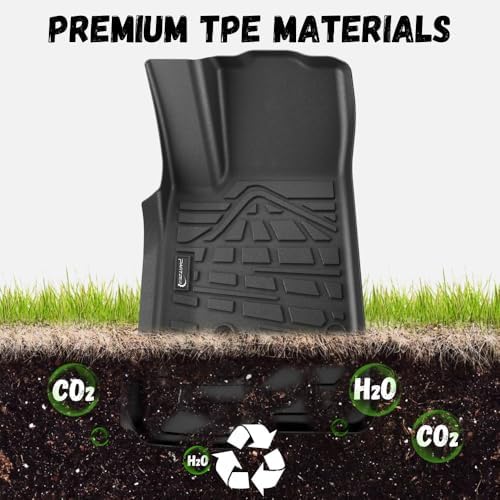 Floor Mats for Jeep Grand Cherokee 2022-2026 (Only 5 Seats) - Image 6