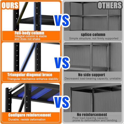 3000LBS Heavy Duty Storage Shelves,Adjustable Metal Garage Shelving Units, Industrial Shelving for Warehouse & Commercial Storage (Black, W57*D23.6*H73.2) - Image 3