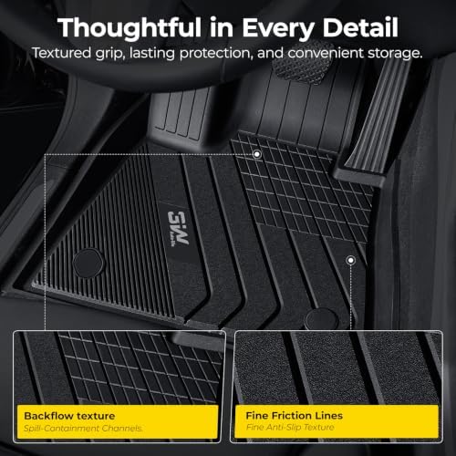 3W Floor Mats for BMW X5 2019-2026, TPE All Weather Custom Fit, Black - Image 6