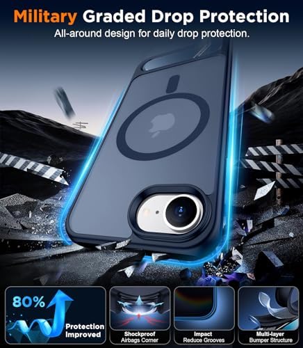 Temdan Magnetic Compatible with iPhone 17e Case & iPhone 16e Case,[Built-in Invisible Kickstand][Compatible with MagSafe][Military Grade Shockproof] Slim Translucent Matte Case for iPhone 16e/17e 6.1" - Image 4