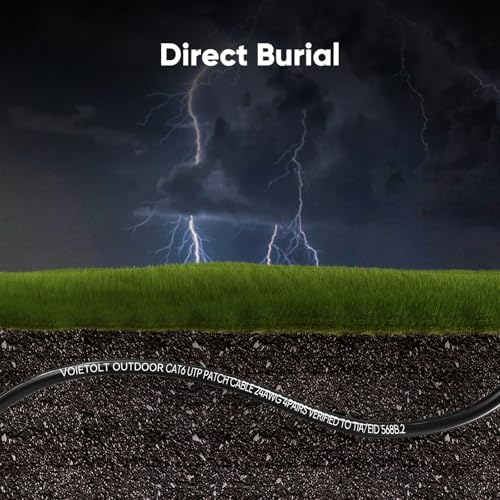 Cat 6 Outdoor Ethernet Cable 35 ft, 24AWG 10Gbps Cat6 Cable Cord Waterproof Direct Burial LLDPE UV Jacket, Internet Network Cable with 20 Ties Support POE Cat6 Cat5e Cat5, CCA, UTP for PC - Image 2