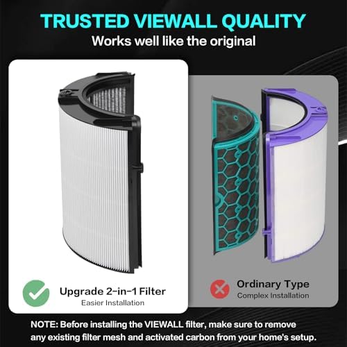 2 Pack 360° Combi 2-in-1 HEPA + Carbon Replacement Filter for Dyson PC1 HP1 - Image 4