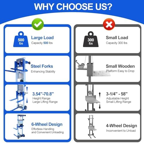 Material Lift Winch Stacker, 3.54"-70" Height Range, 500 lbs Capacity, 34.60"L x 24.80"W, Hand Winch Lift Trucks for Warehouse, Factory, Library - Image 3