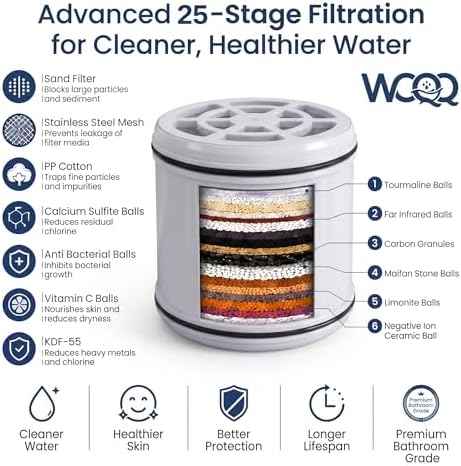 360 Degree Rotated Shower Head Brushed Nickel＆ Filter COMBO ! Anti - Chlorine Hard Water Filtered Shower Heads- 7 Sprays High Pressure Showerheads with 25 Stage Filtration for Adult and Baby - Image 4