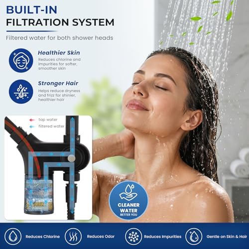 Ryamen Upgraded Filtered Shower Head with Handheld, 10 inch Rain Showerhead - Image 4
