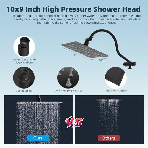 Hibbent All Metal Dual Filtered Rainfall High Pressure 10'' Shower Head - Image 6