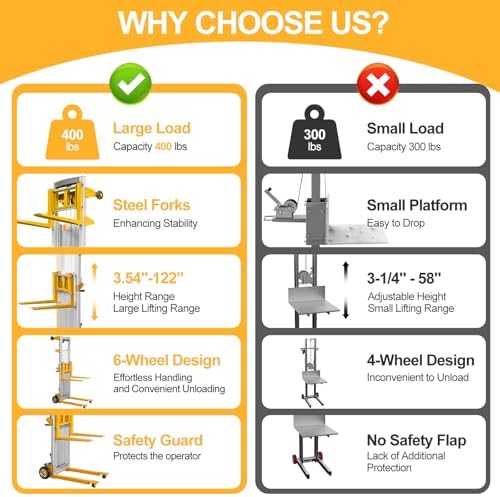 122" 400lbs Material Lift Winch Stacker, Hand Winch Lift Truck with Fixed-Leg, Manual Material Lifter Pallet Stacker for Contractor, Workshop, Industrial, 34.60"L x 24.80"W, Yellow - Image 5