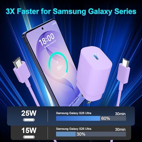 Super Fast Charger Type C, 25W USB C Wall Charger Fast Charging 6.6FT Cable - Image 3